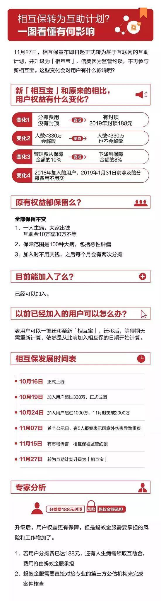 招聘微信投票员靠谱吗如果网络投票限制网络游戏