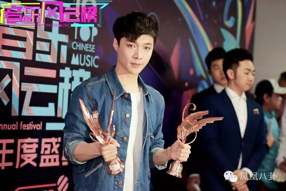 微信投票后台微信免费投票平台哪个好用