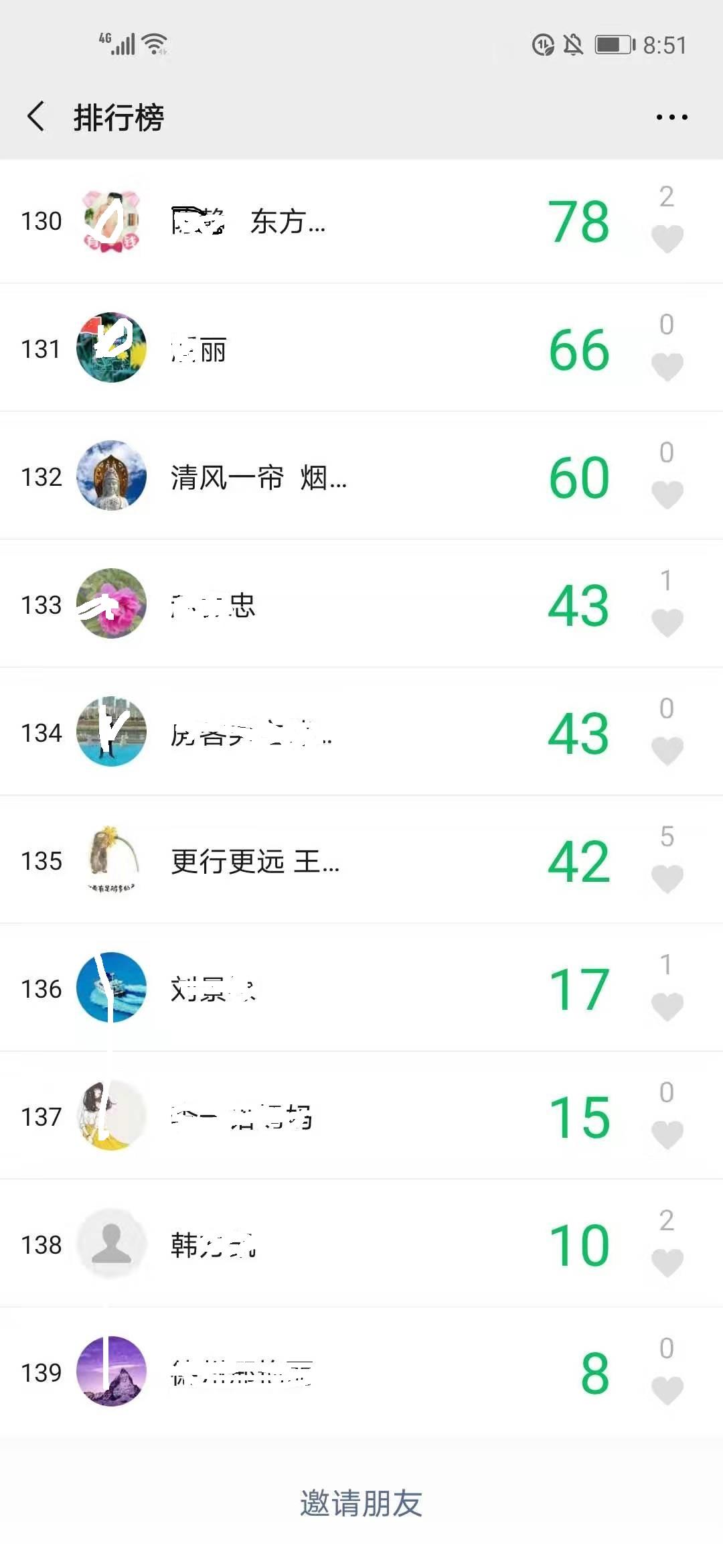 微信运动取消点赞得到领导点赞多了的人就有前途么