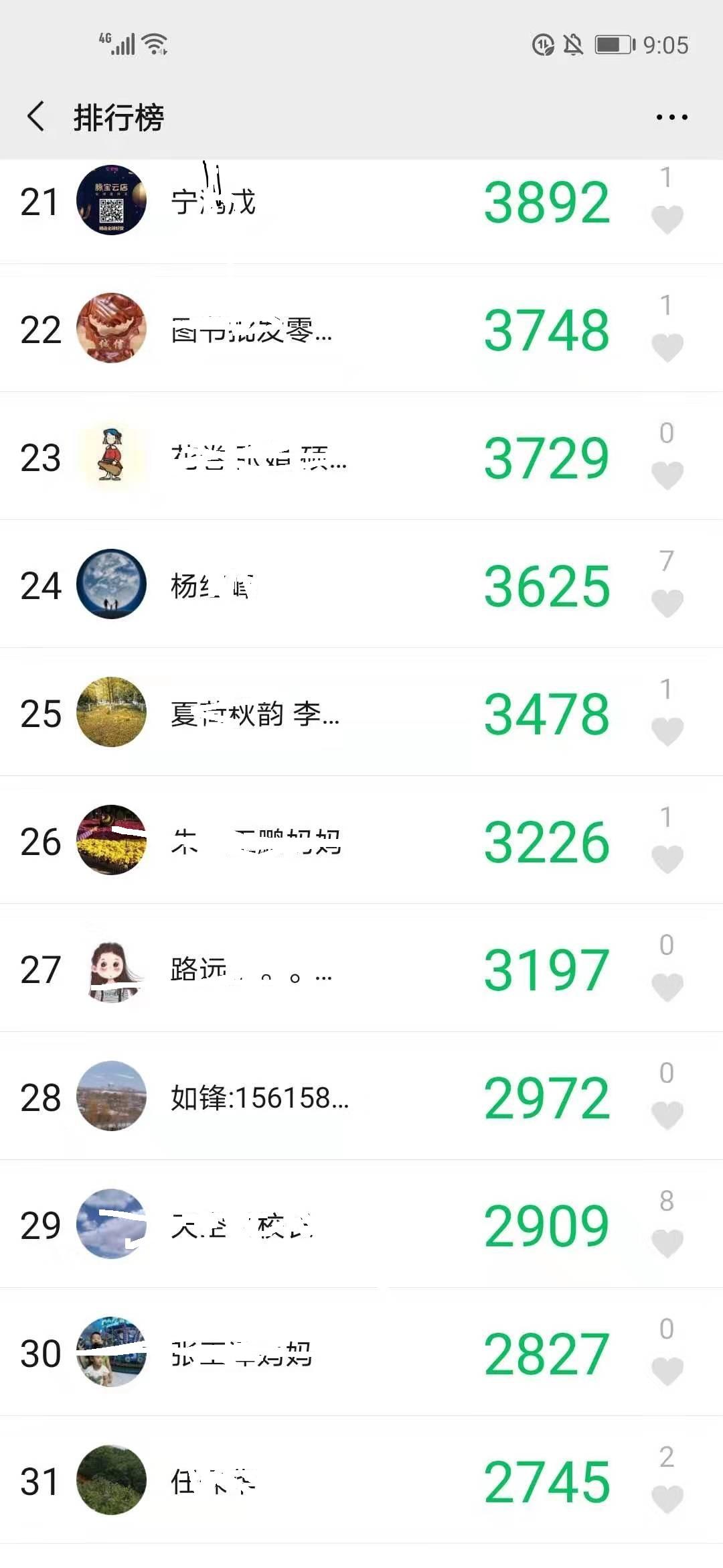 微信运动给别人点赞一个人突然不给你运动点赞是什么心理