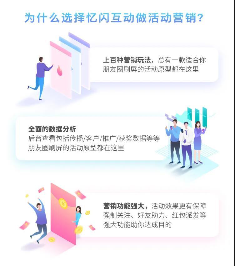 微信投票系统制作微信公众平台里如何投票