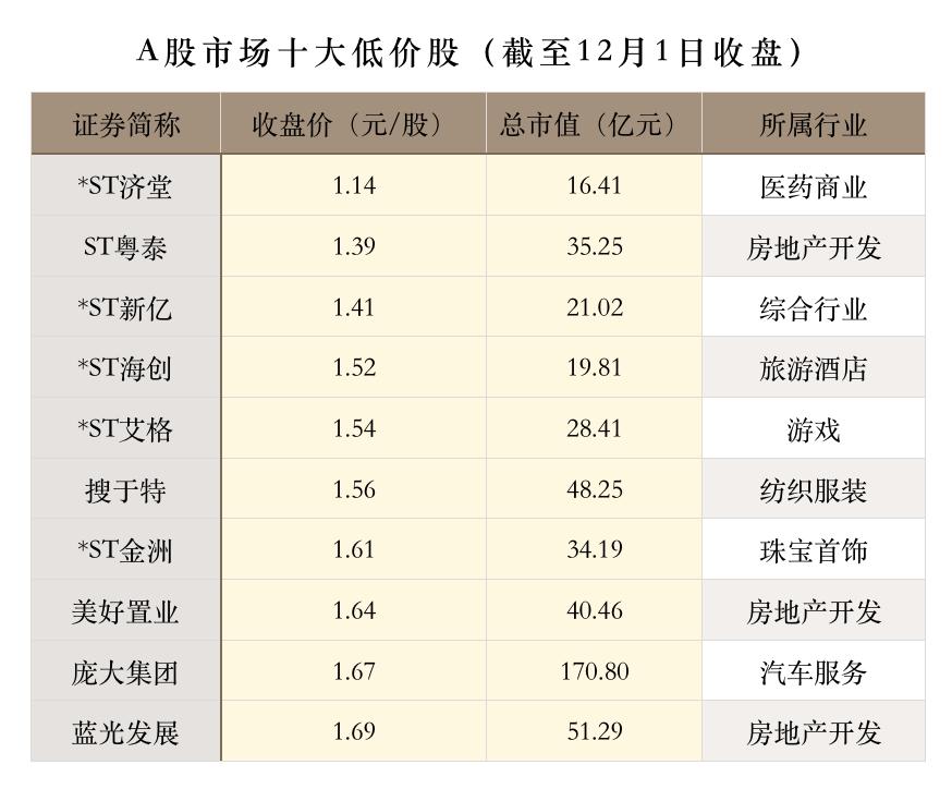 微信小程序低价刷投票有没有比较可靠和稳定日收入30