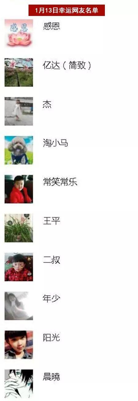 微信投票10块钱100票幼儿园活动投票可以用钱买